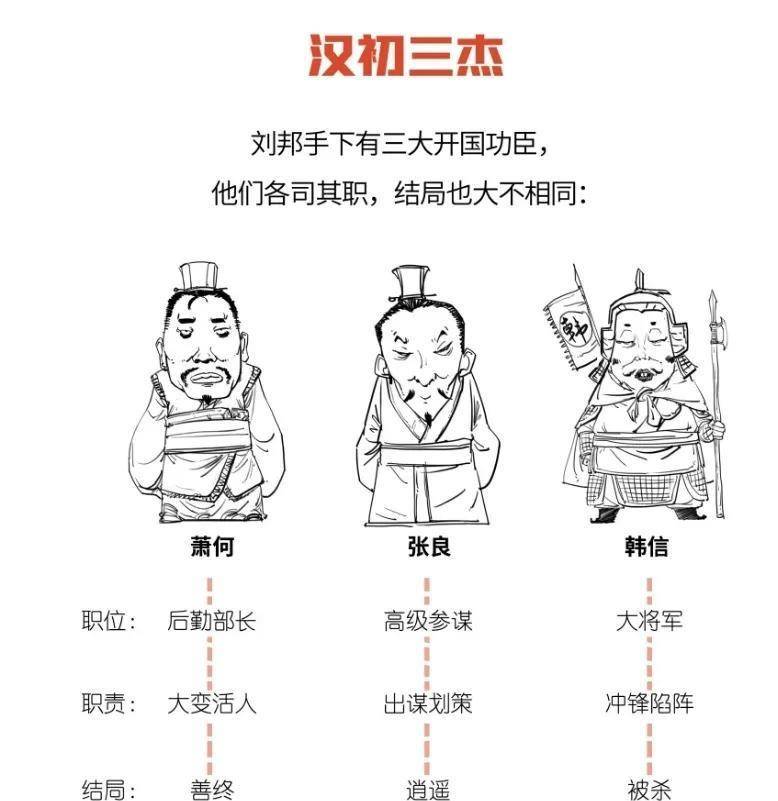 暗渡陈仓简笔画图片