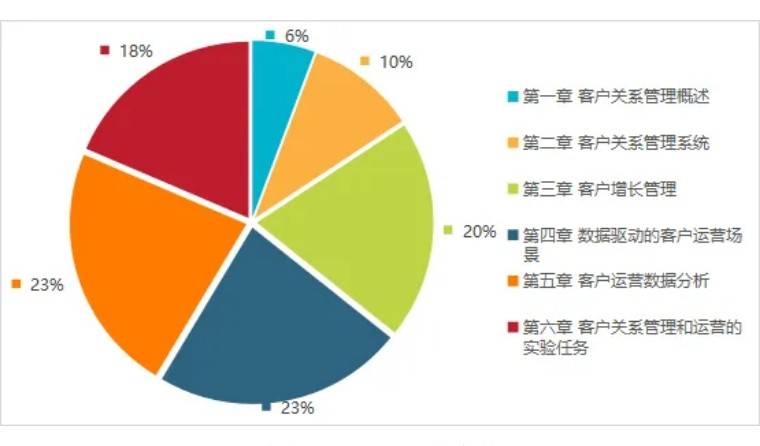 刘国峰讲课_刘国锋这个人怎么样_刘国锋cad教案下载