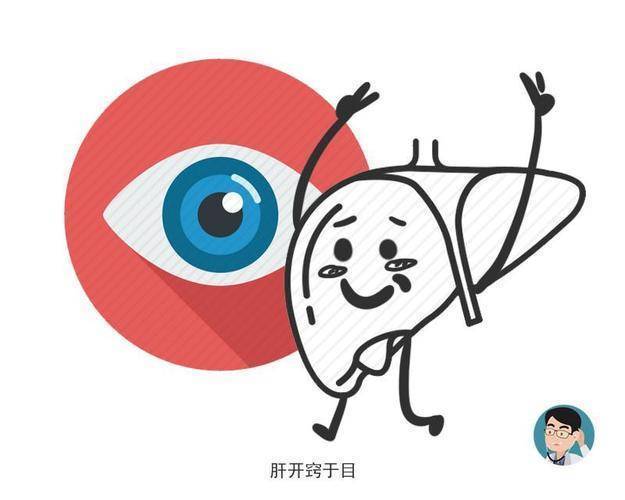 肝不好,眼知道!眼睛若有这种症状,占一个,也值得警惕