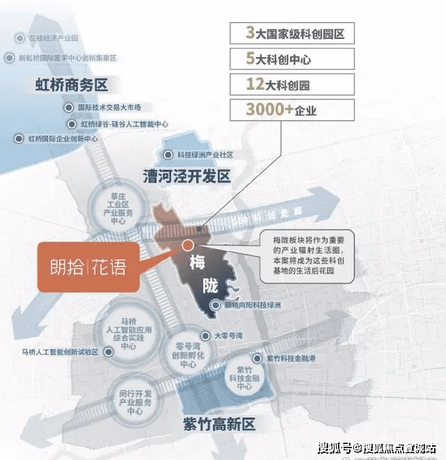万科·朗拾花语楼盘详情|户型配套 -房价-户型-容积率