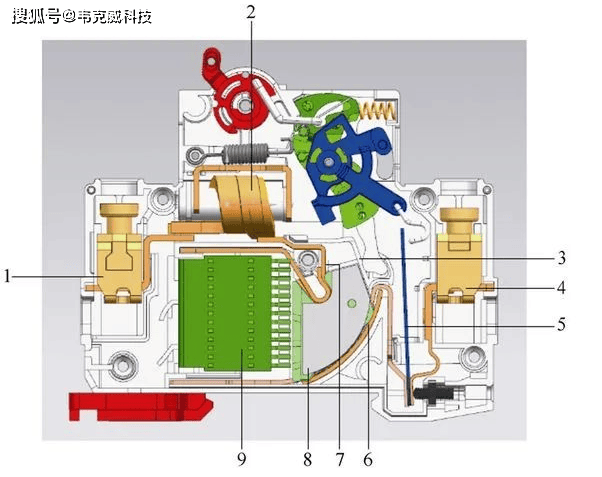 近年来利用真空或sf6气体作为灭弧介质的低压断路器的灭弧介质一般是