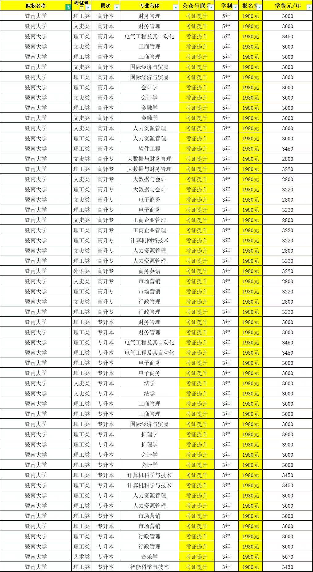 全国导游资格证报考官网_全国导游证考试网址_全国导游资格证考试网