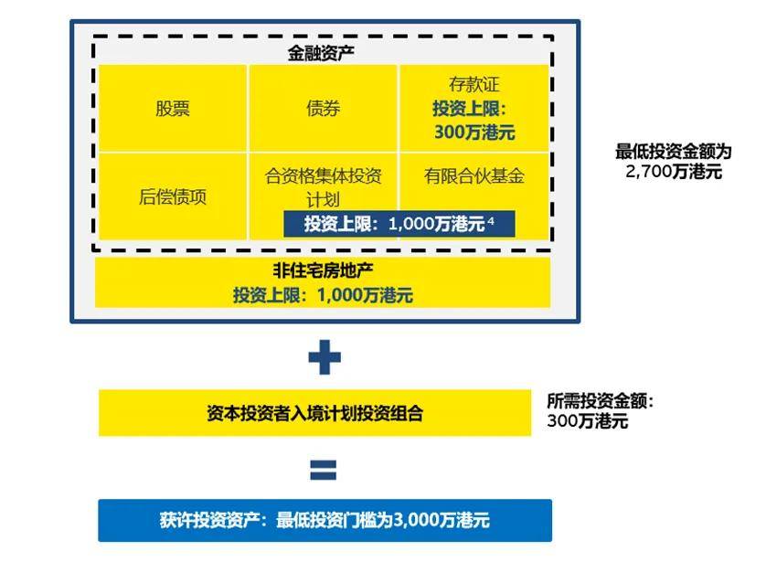 移民新加坡方便么_移民新加坡现在大概需要多少钱_新加坡移民方便