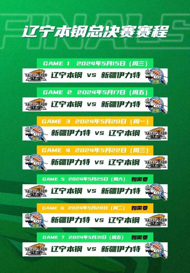 cba总决赛赛程揭晓!辽篮面临挑战,邱彪秘密底牌曝光