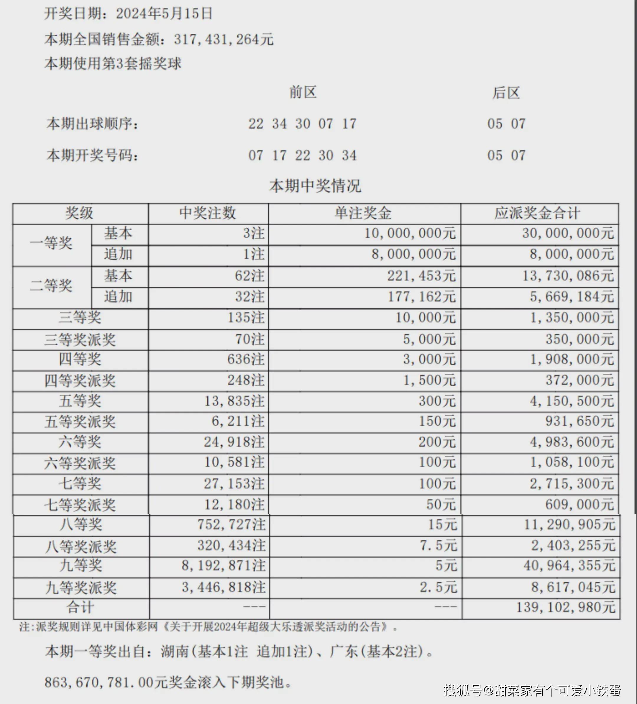 大乐透星期几开奖图片