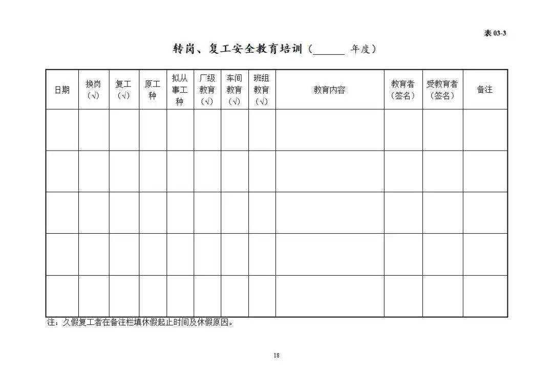 企业安全生产管理全套台账,文末自主下载!