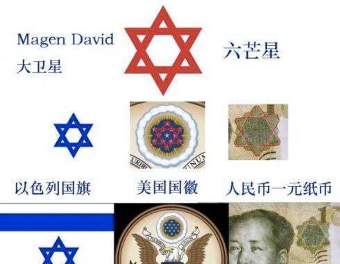 它是如何图谋主宰世界的?