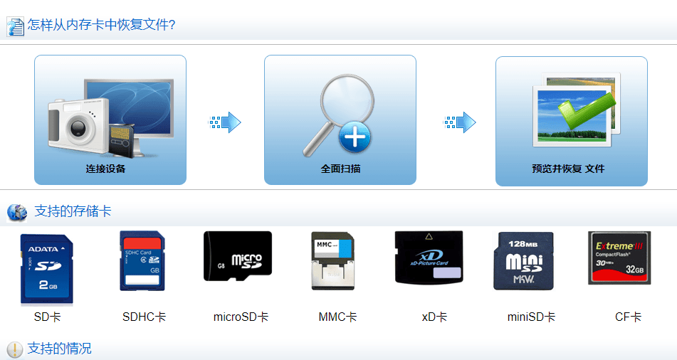 免费数据恢复软件有哪些?试试这7个文件恢复工具!