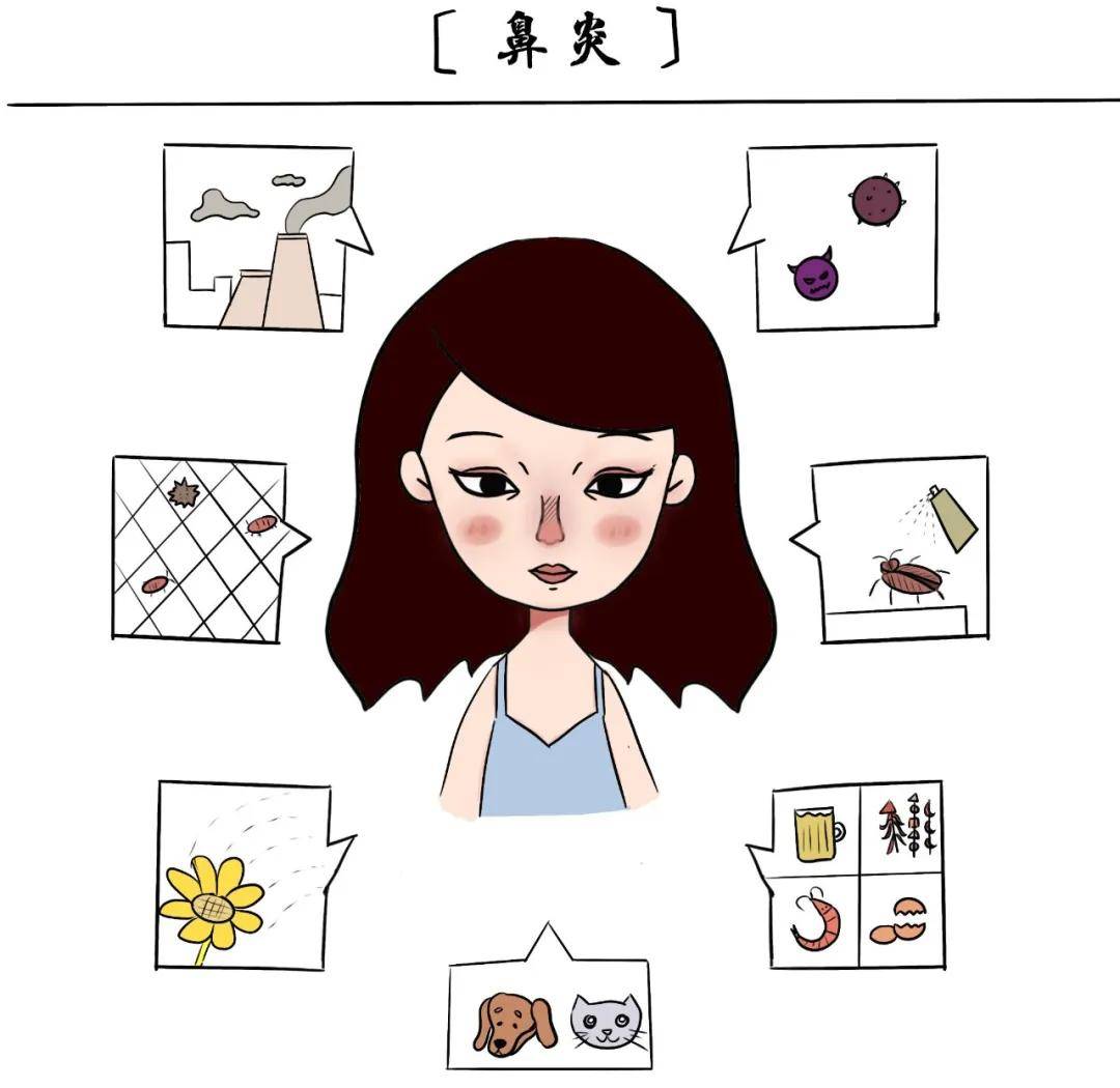 逸青糠酸莫米松鼻喷雾剂提醒:别总是扛着,尤其是