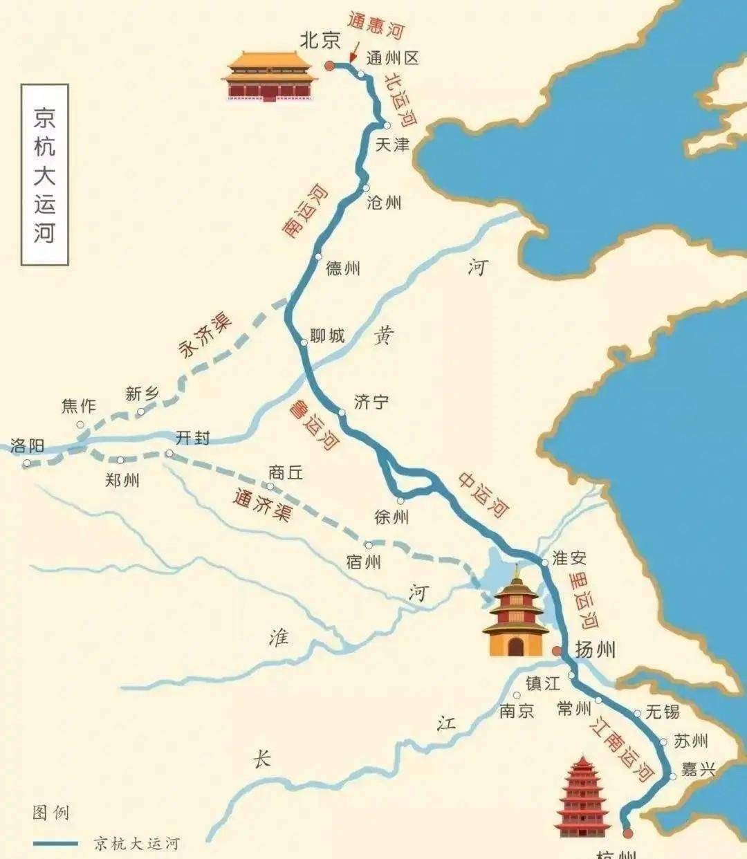 八上长江黄河思维导图图片