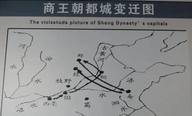 五朝国都古邢台