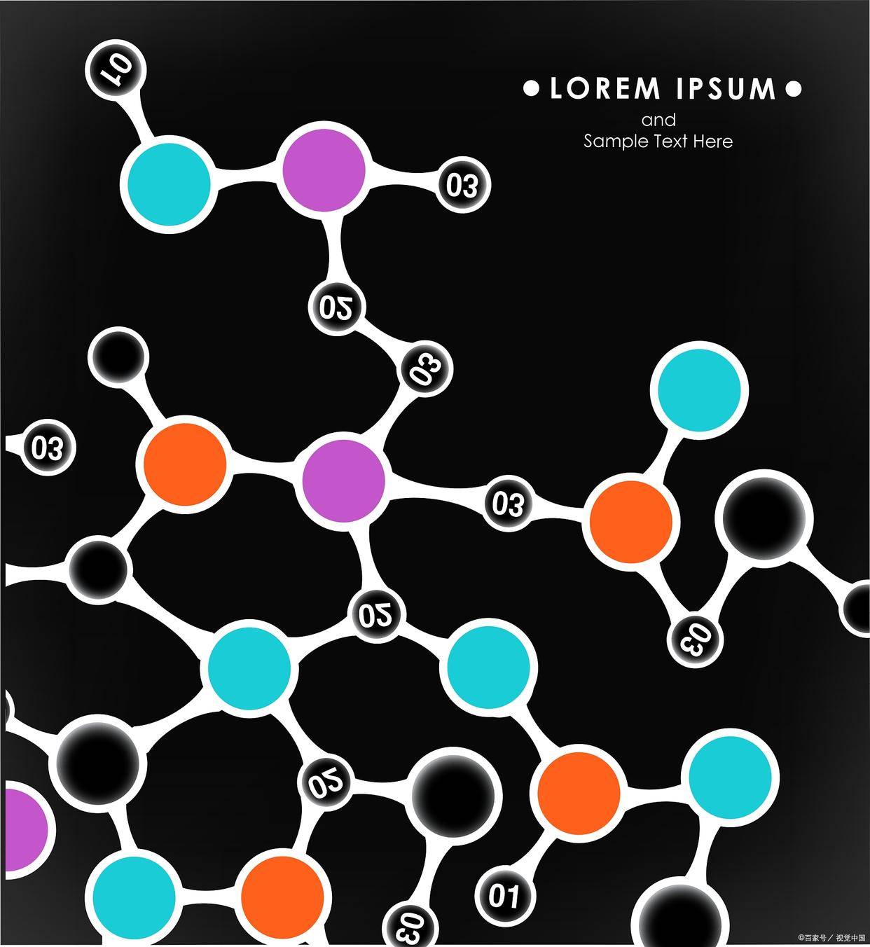 这种方法常采用光谱,色谱,质谱,能谱,热谱等微观谱图作为分析手段.