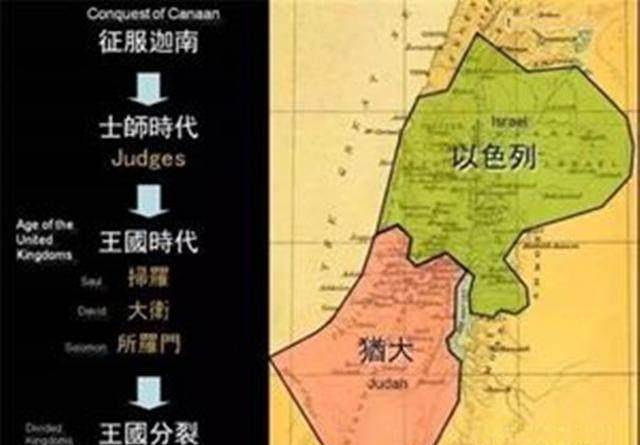 世界上最悲惨的民族,3500多年间被残害不断,还一直谋求建国