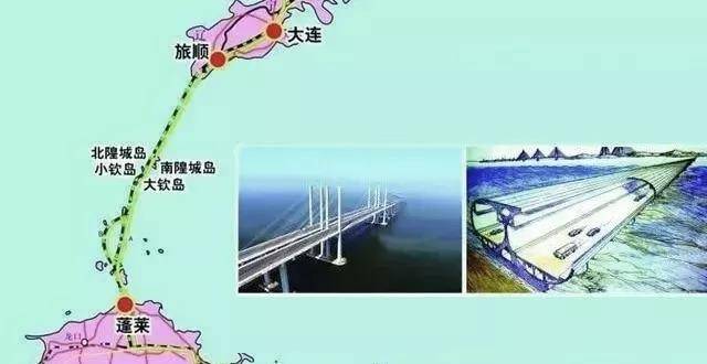跨越渤海海峡的铁路轮渡,从辽东半岛可以直接到达山东