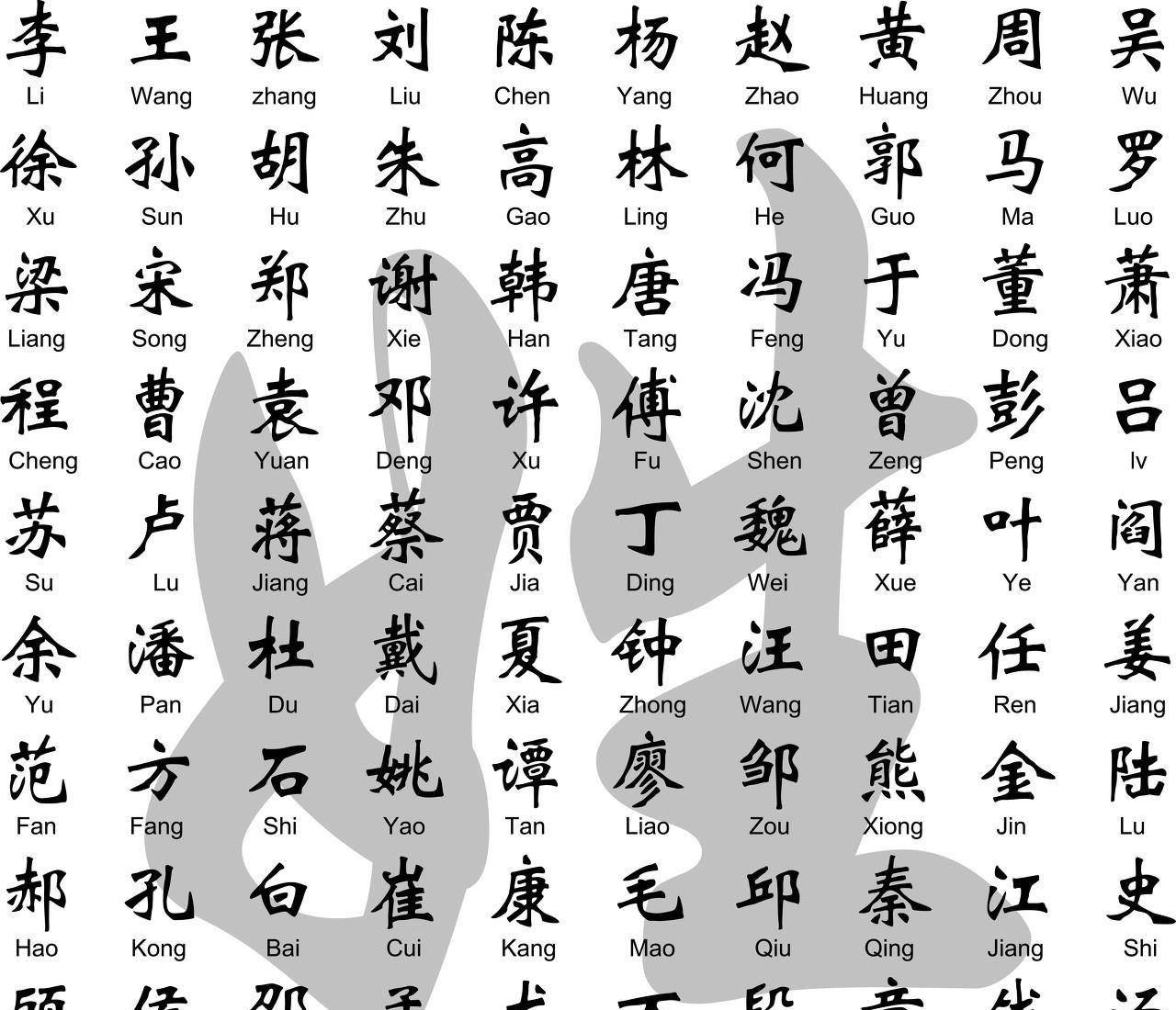 13并且成为了后来展姓的祖先,而另外一个儿子没有改回"展"姓还是姓"