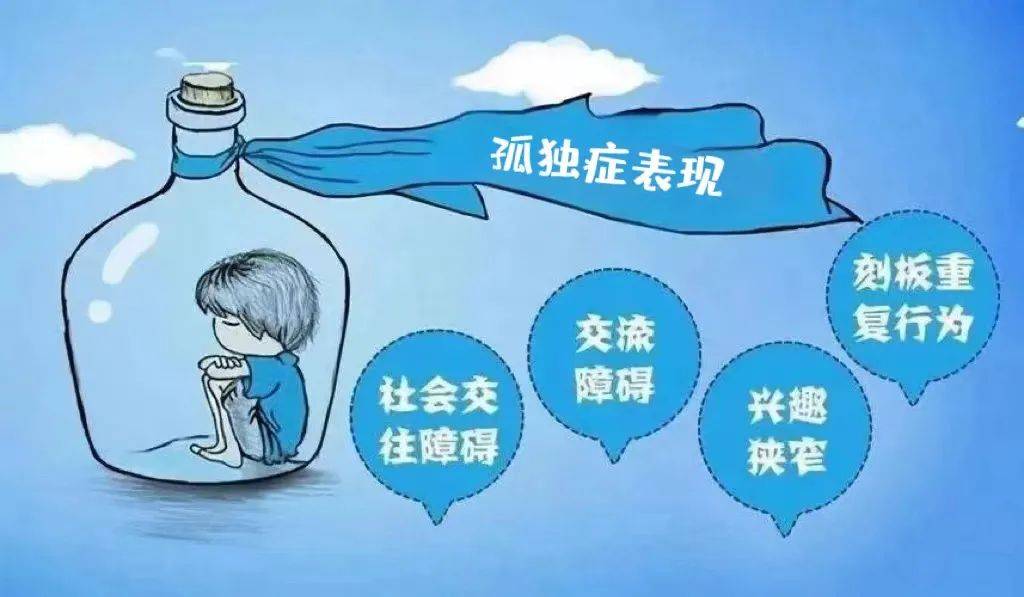 儿童自闭症有哪些表现?上海虹桥医院儿科
