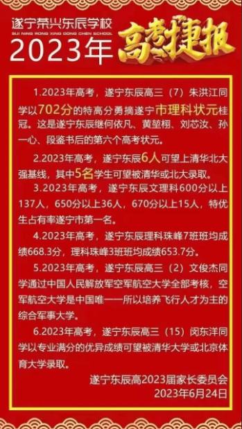 一中录取分数线2024_一中录取分数线2023年_犍为一中录取分数线2024