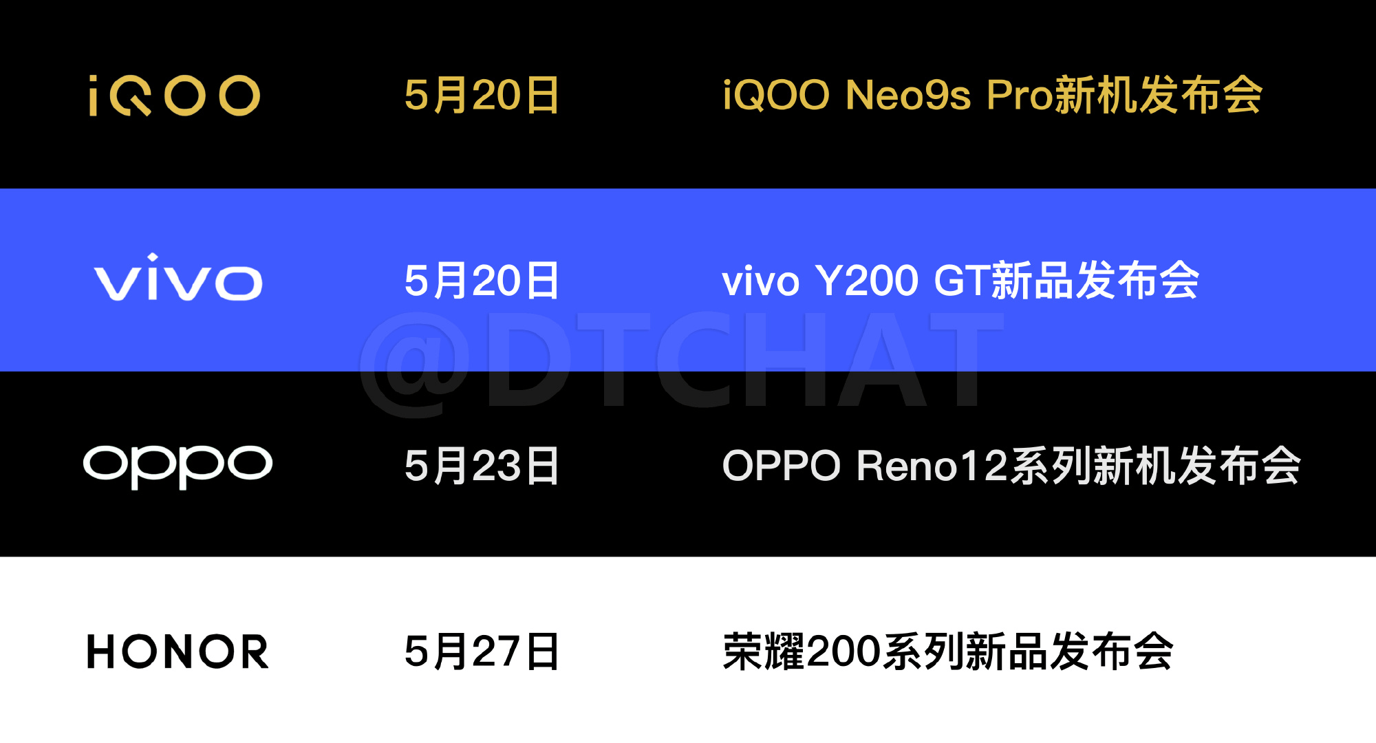 此外oppo的新机reno12也是让人眼前一亮,正面的等深四曲屏设计,看起观