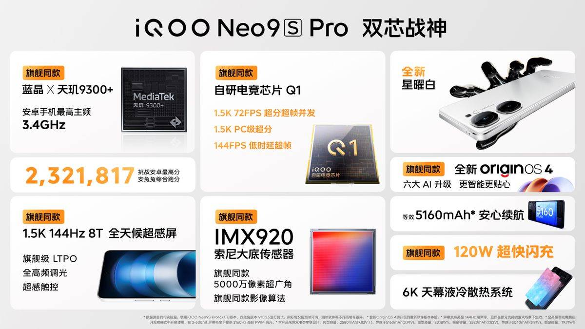 618游戏性能手机必选 iqoo neo9s pro限时2699元起售