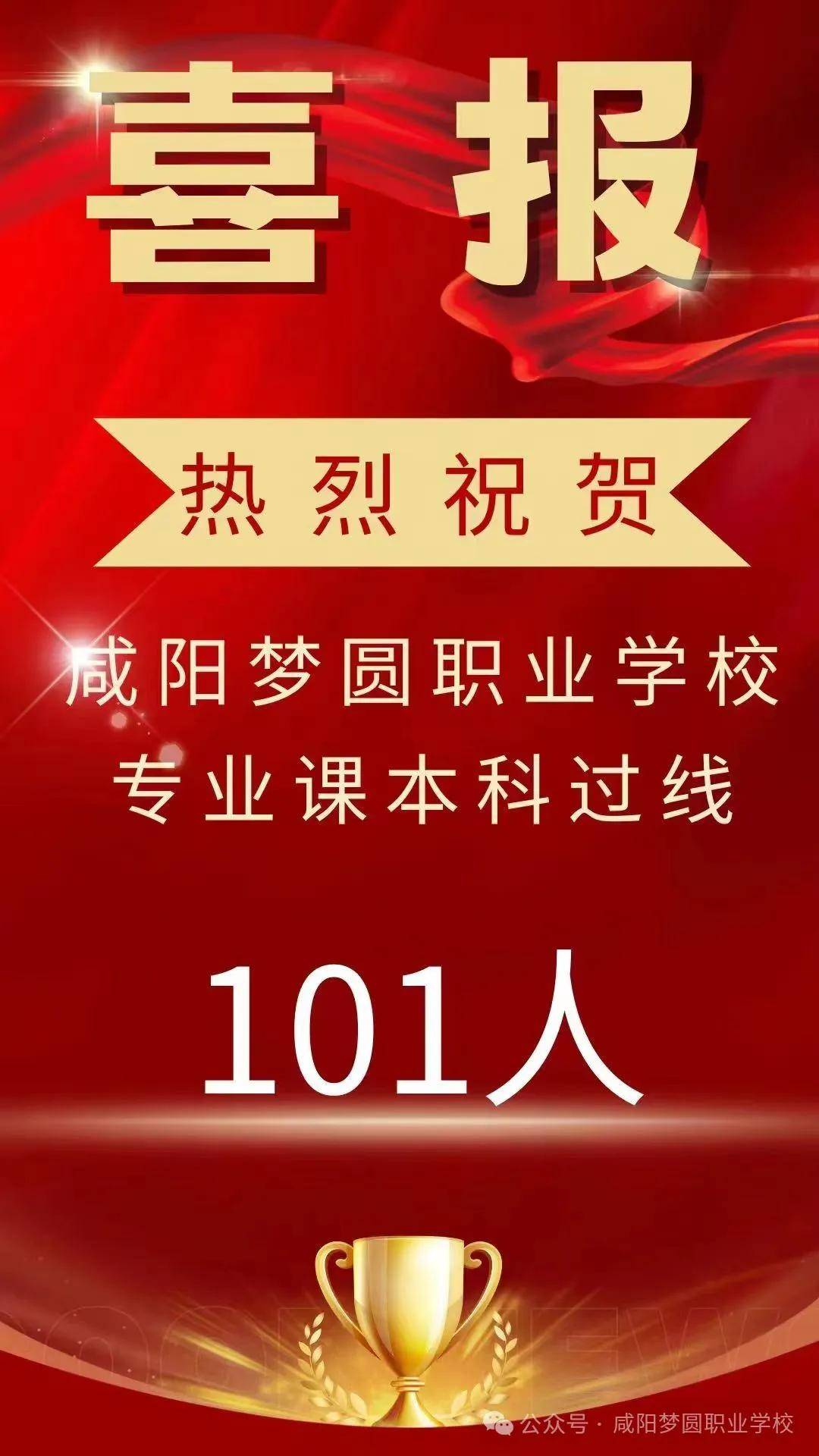 西安美术学院专业录取分数线_2023年西安美术学院招生网录取分数线_西安美术学院的录取分数