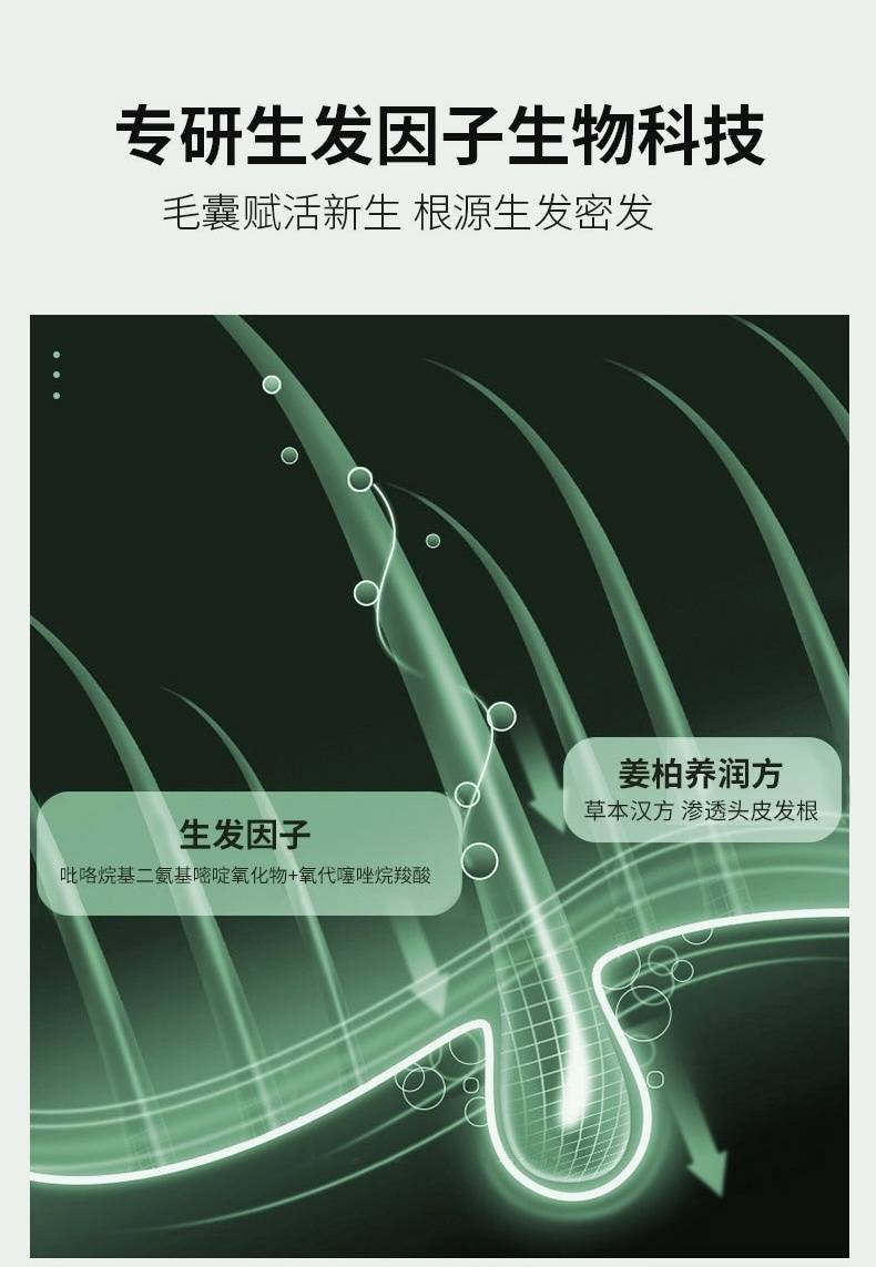 不愧是独家专研的成分,纯草本植物精华 进口成分 专研生发因子,不虚夸