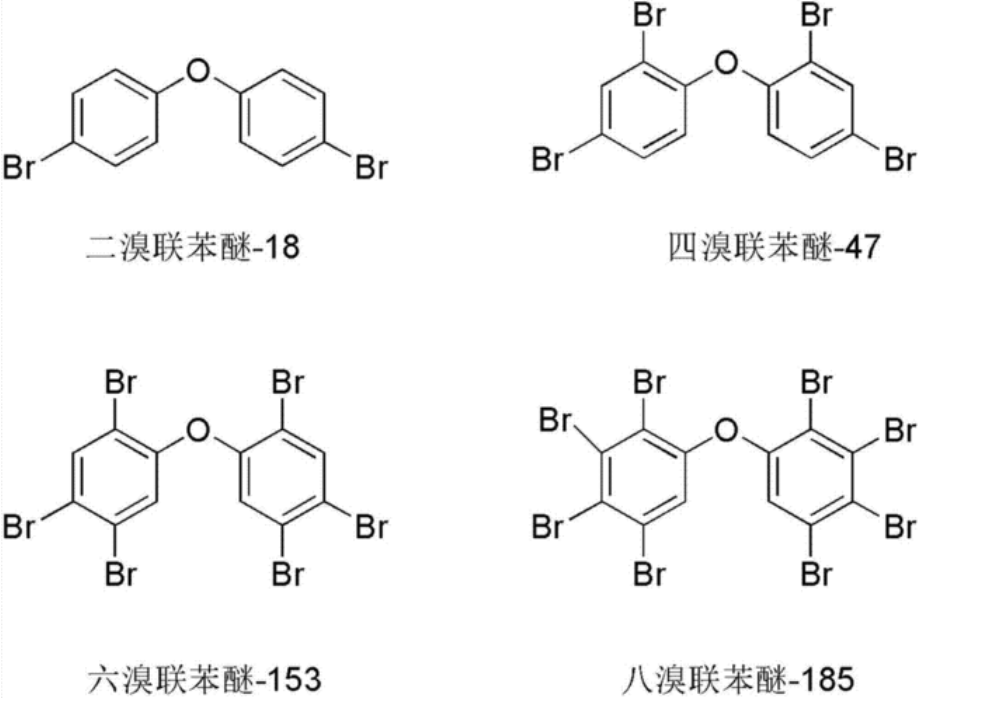多溴联苯醚标准品:重要性,应用与环境保护