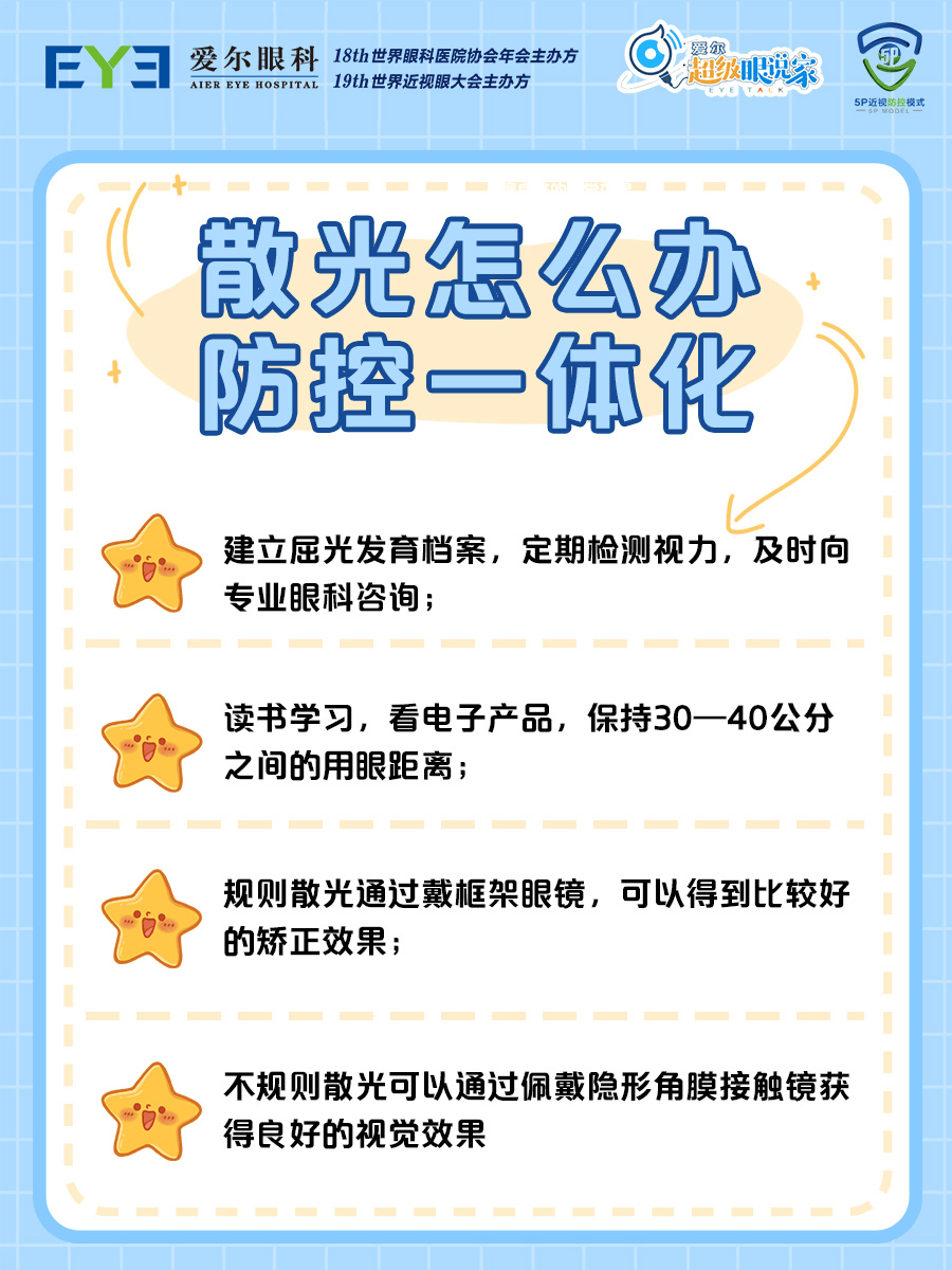 济宁爱尔眼科医院健康科普:比近视还难防,得了「散光」还能恢复吗