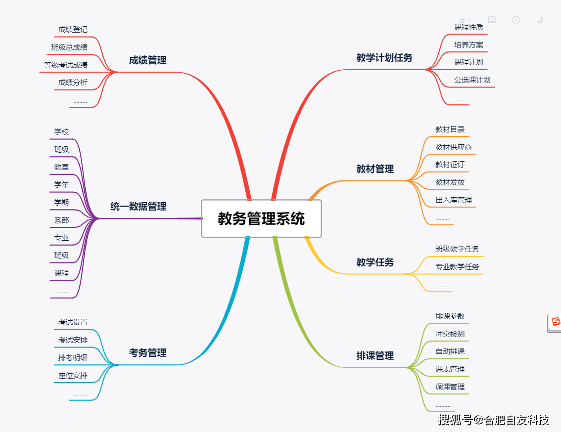 四川民族学院教务系统图片