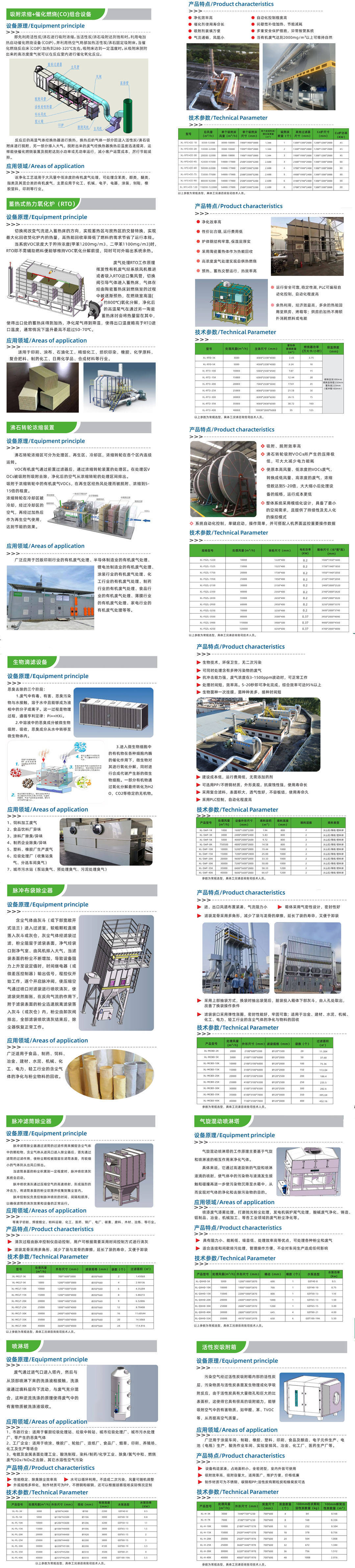 站恶臭废气处理方法|污水恶臭异味vocs废气处理方案_过程_产生的_污泥