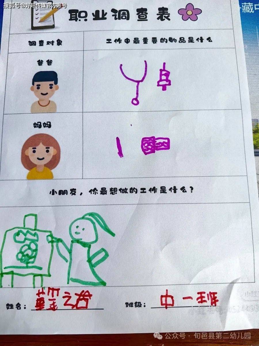 旬邑县第二幼儿园:快乐职业 梦想启航