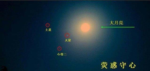 记载道:"三十六年荧惑守心",帝王们大多喜欢"五星连珠"这样的大吉大利