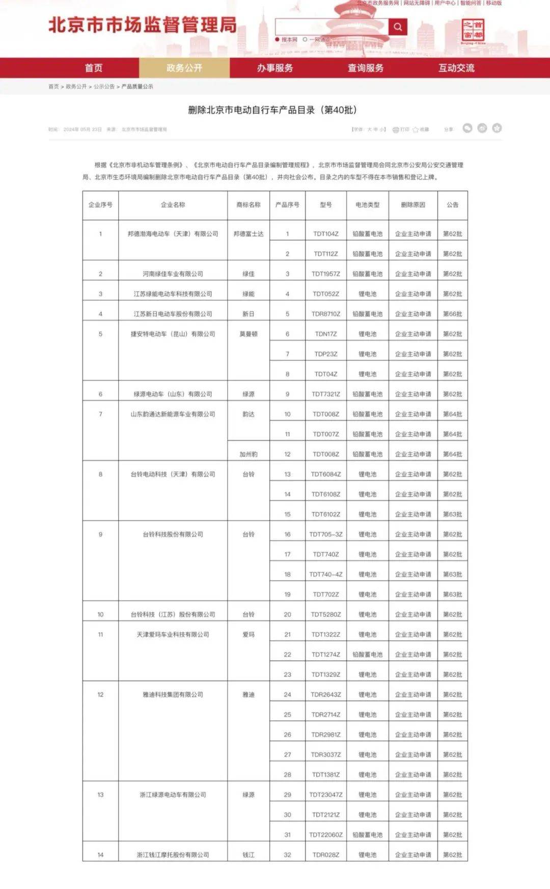 删除电动自行车产品目录.