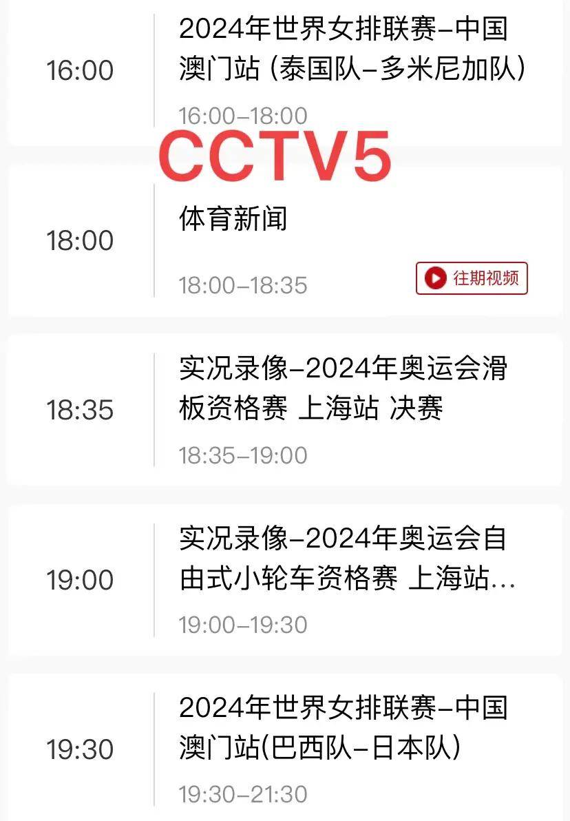 cctv2财经节目表直播诚信之星(cctv2财经节目表直播诚信之星回放)