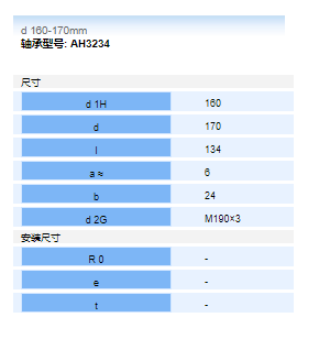 德国轴承ah3234-德国进口seor轴承-德国迈克弗轴承-德国seor进口