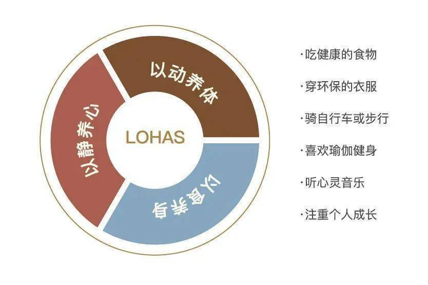 今日话题:上海松江路劲隽芳华详情介绍 服务内容 生活