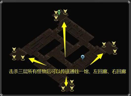 侠众道极乐洞一馆