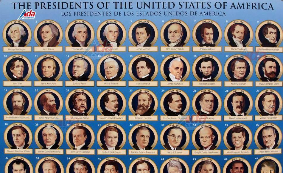 美国在位最短的总统,只有一天,只因总统星期天不愿就任