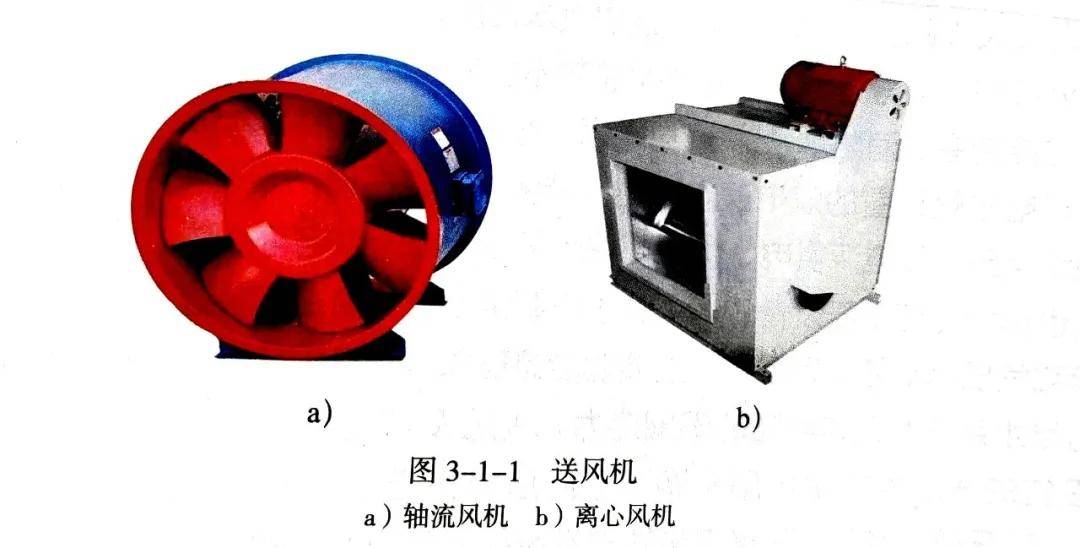 防烟系统之机械加压送风系统的组成