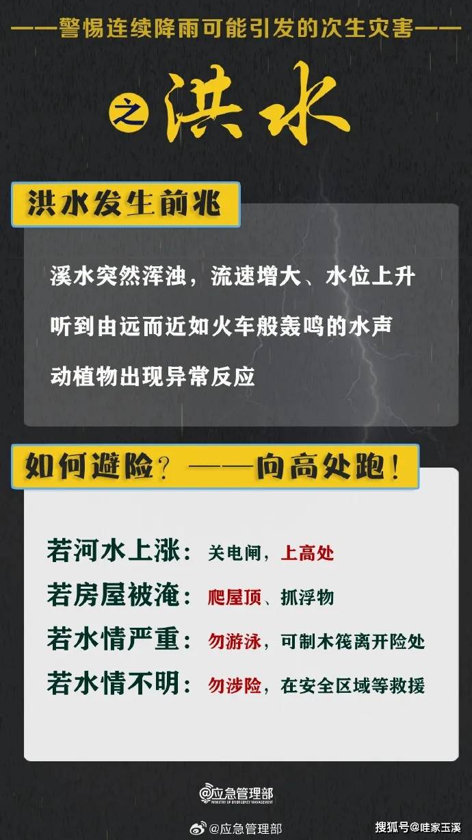 云南这些地方需防范滑坡泥石流等地质灾害_普洱市_红河州_玉溪市
