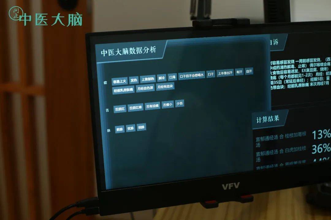 问止中医|田园园医师心绞痛8年,2诊症状几乎完全消失