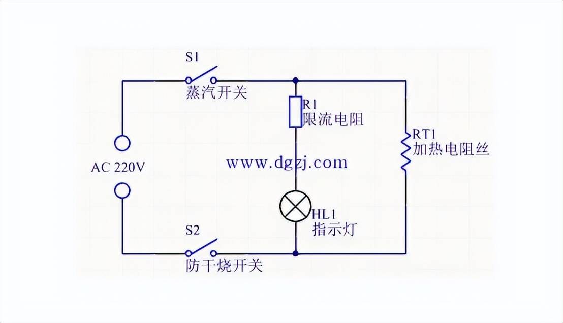 电热水壶煮东西有危险吗?四大致癌缺点坏处警告