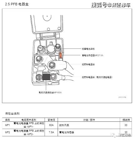 gm8保险丝图解图片