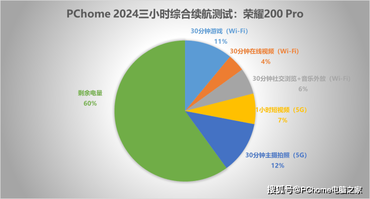 食品加工专用臭氧发生器价格_食品加工专用臭氧发生器价格_食品加工专用臭氧发生器价格