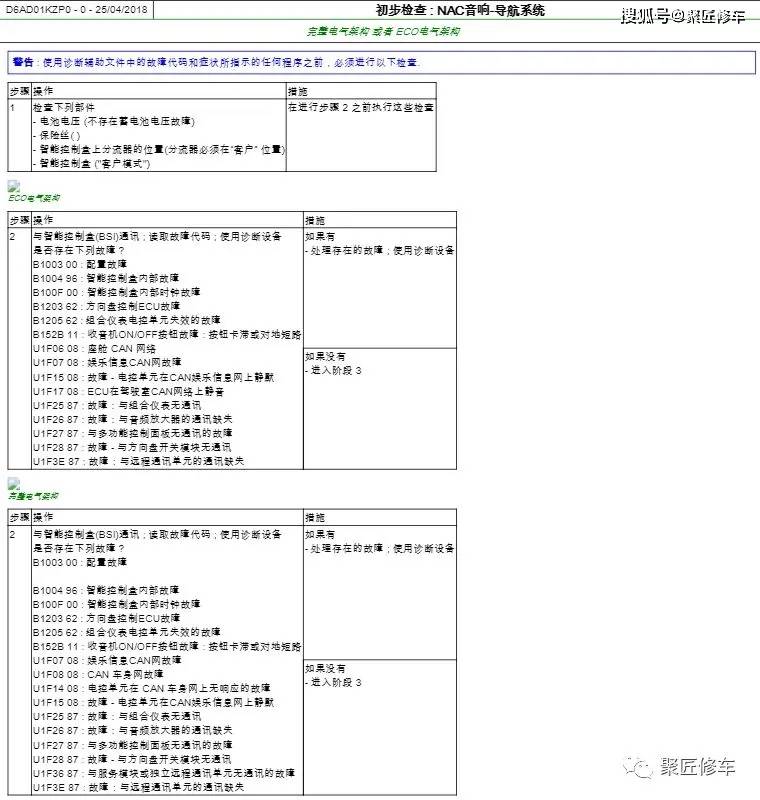 雪铁龙c5ii c5-x7 c5 c6 天逸c5-airc2c3-xr爱丽舍世嘉云逸c4维修手册