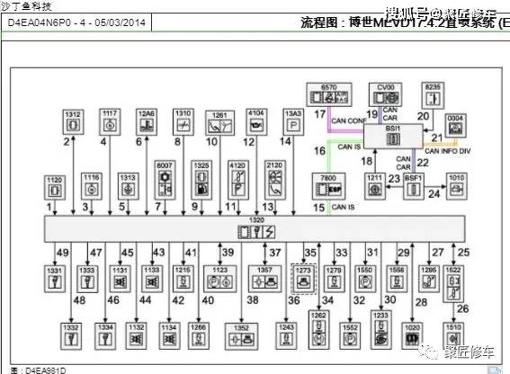ds6 ds3 ds3crossback ds5 ds5ls ds4ds7华菱星马之星重卡楚风维修
