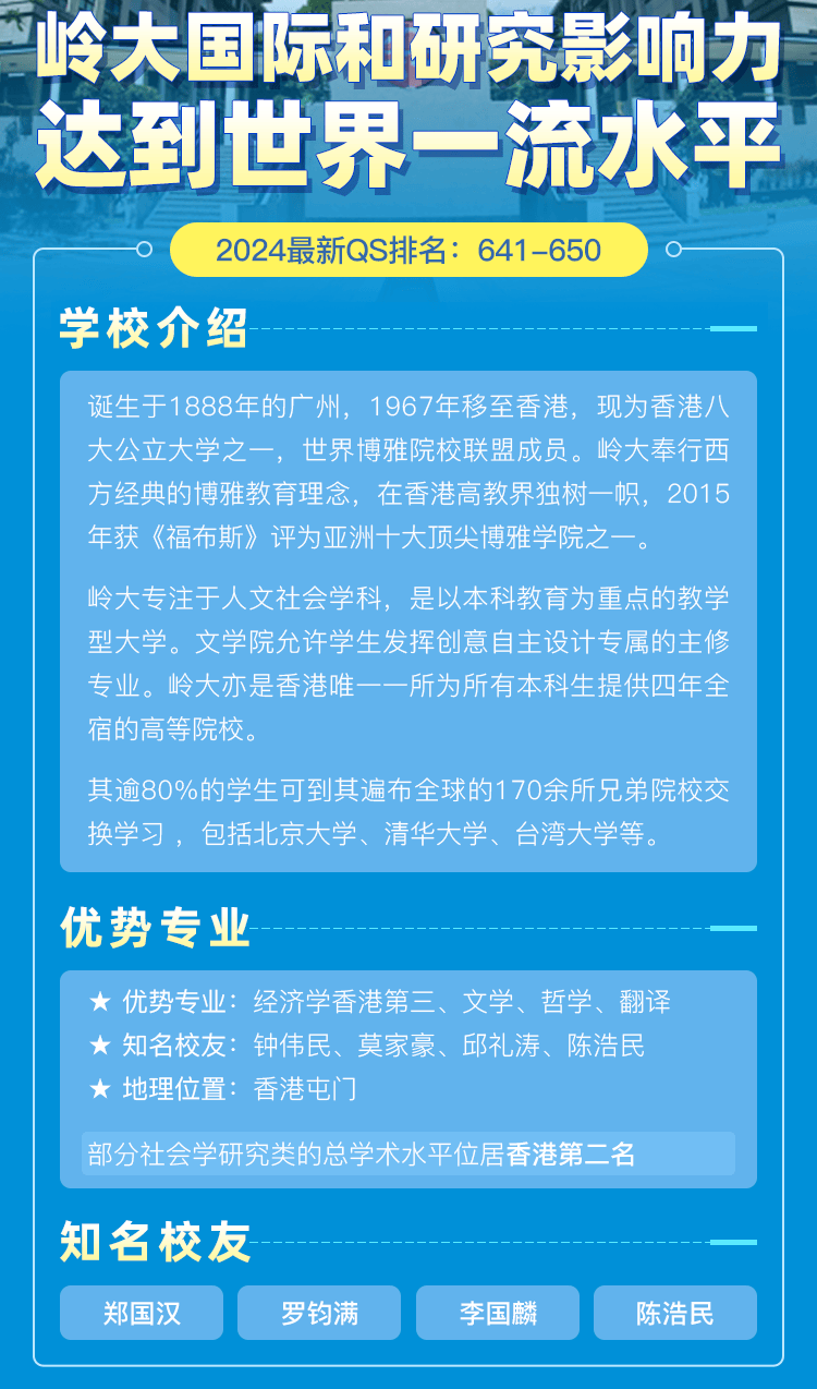 还对岭南大学感到疑惑,也可以上厚德留学网查看相关文章,除了院校简介