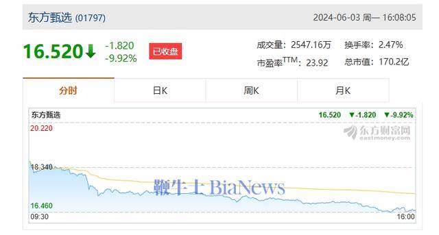 俞敏洪,新东方的创始人,一个在中国教育界和商业界都颇具影响力的人物