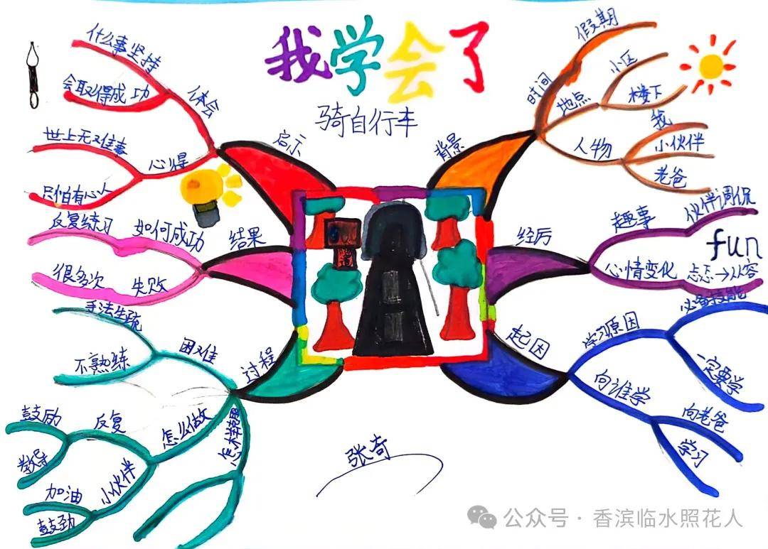 【思维导图作文——四年级下册《 我学会了——》】杨佳雯《我学会了