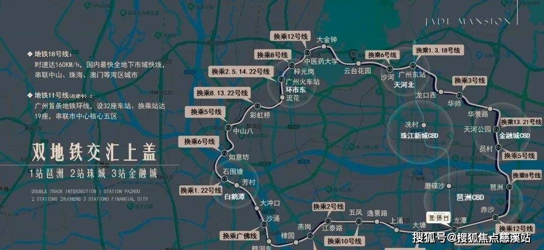 地铁11号线(在建中) :广州首条地铁环线,设32座车站,换乘站达19座
