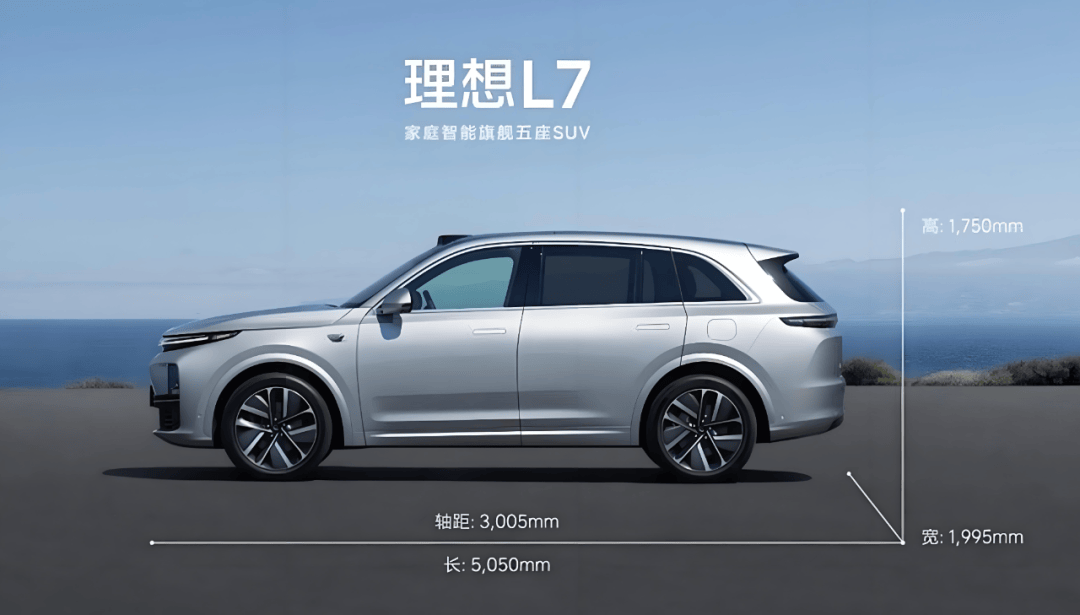 三大品牌瓜分理想汽车市场份额